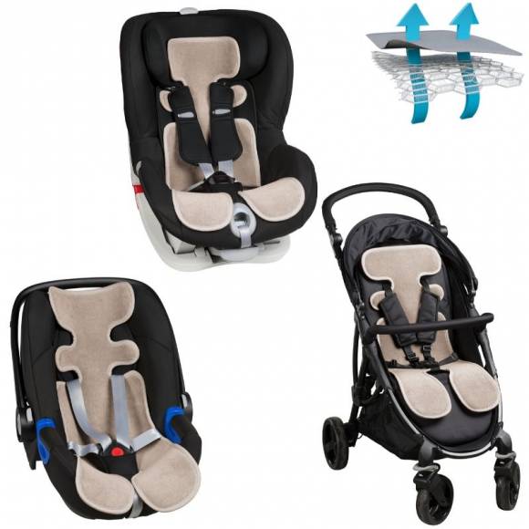 AirCuddle mata antypotowa do fotelików i spacerówki